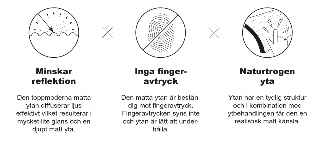 3M™ DI-NOC™ Matte Series egenskaper