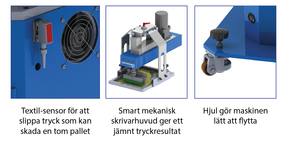 M&R Global Copperhead Pro MINI funktioner