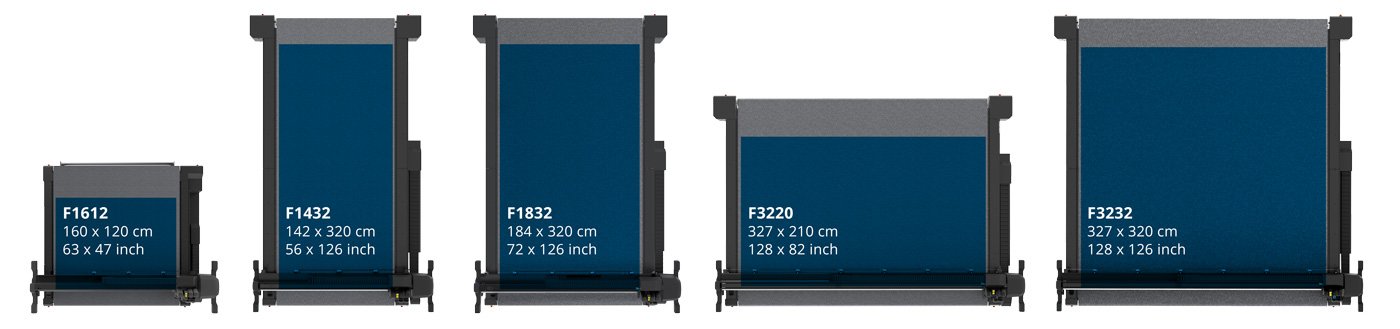 Summa F Series models